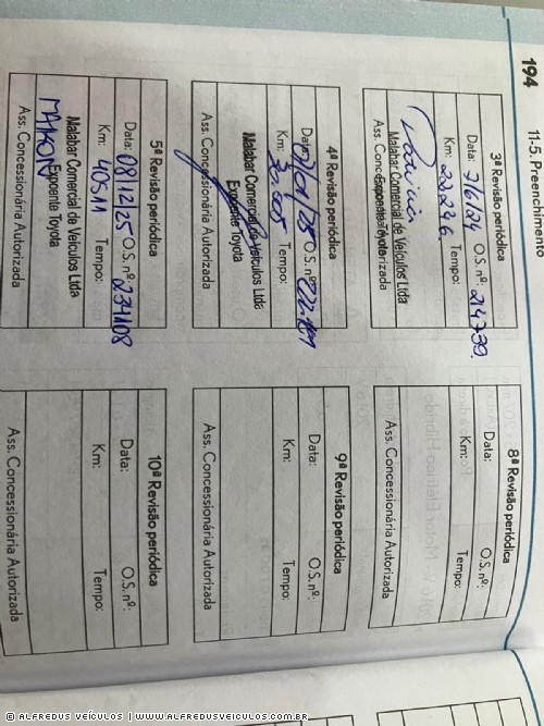 Toyota COROLLA CROSS XRE 2.0 2021/2022